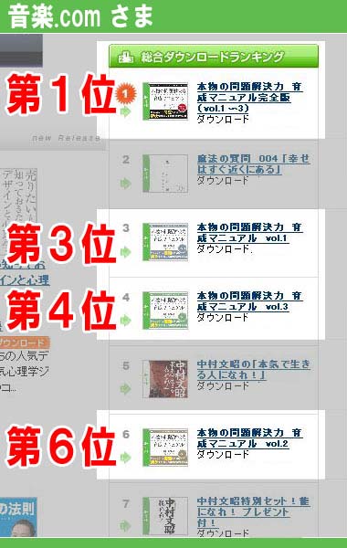 ���y.com���܁@2008�N12��31��