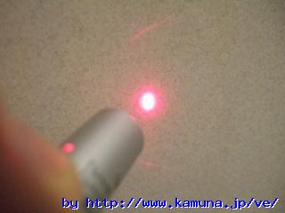 00069 �ȉ~�̃��[�U�[��